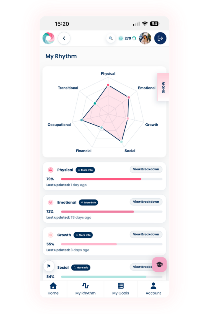 CoreSeven Mockups (10)